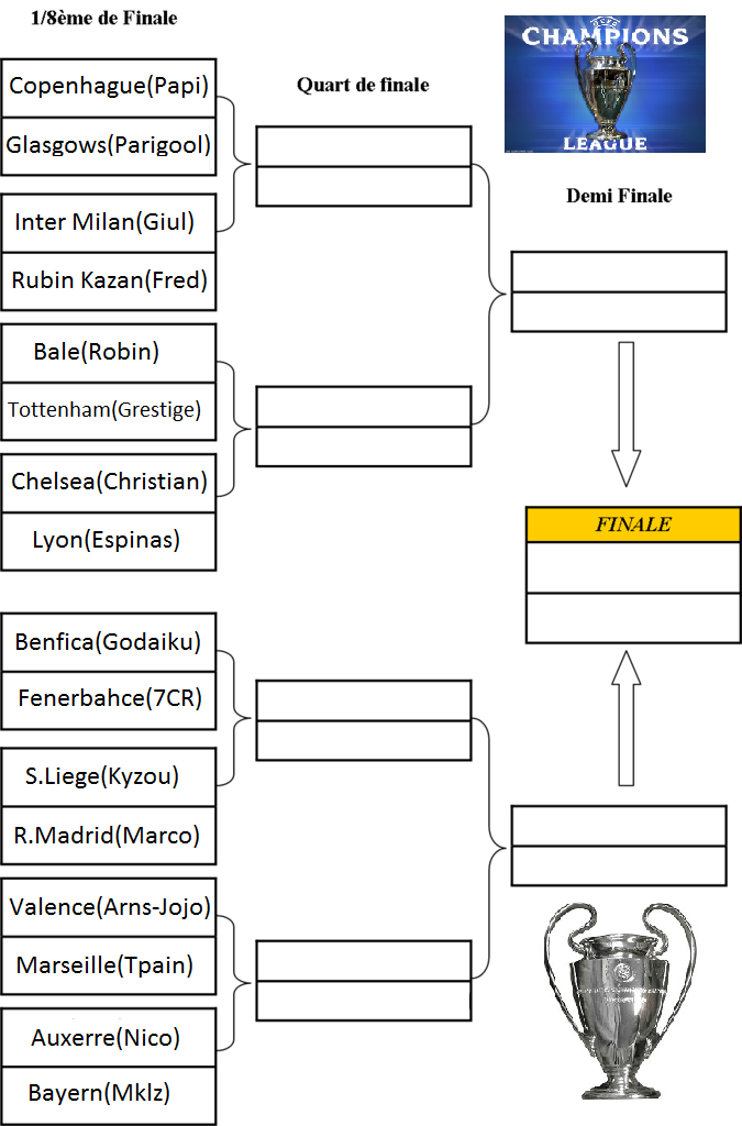 Ligue Des Champions 2011. /ligue-des-champions-2011-